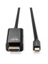 LINDY - CAVO MINI DisplayPort HDMI 4K 2m