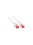 NO BRAND - Cavo Patch Cat 6A SFTP 2m