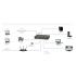 NETGEAR - GS305PP-300EUS