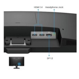 BENQ - GW2790C