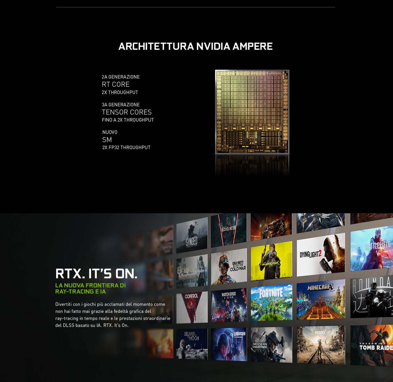 Nvidia GeForce GTX serie 30